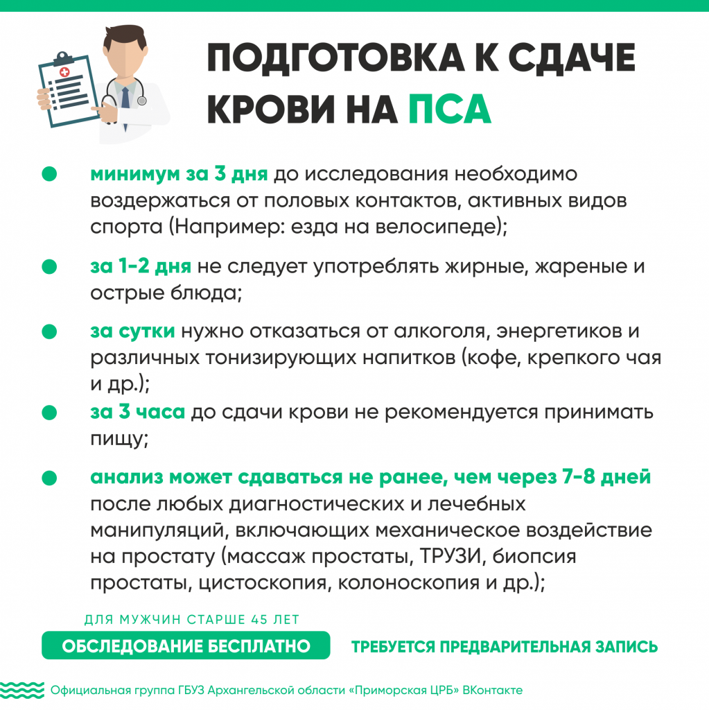 Акция "Мужское здоровье"