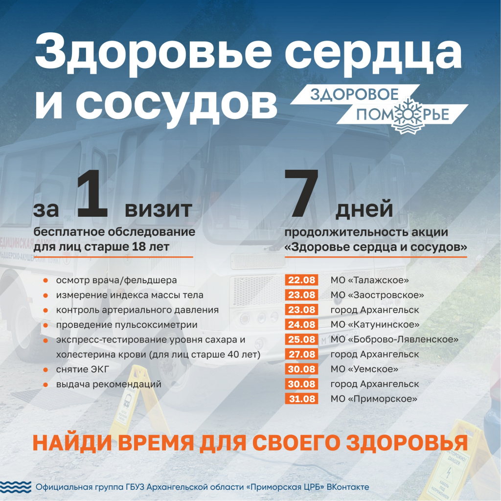 Акция "Здоровье сердца и сосудов" продолжается