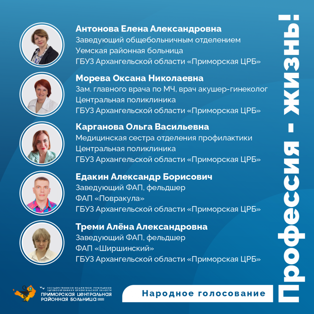 Запущено народное голосование премии «Профессия – жизнь»