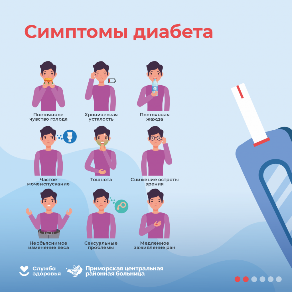 Диабет_2.png