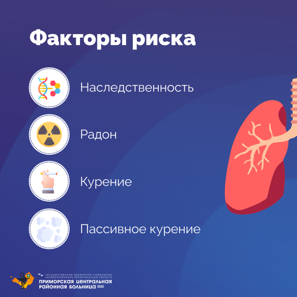 Рак лёгкого 3.png