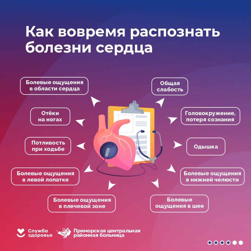 Сердечно-сосудистые заболевания 4.jpg Сердечно-сосудистые заболевания 4.jpg
