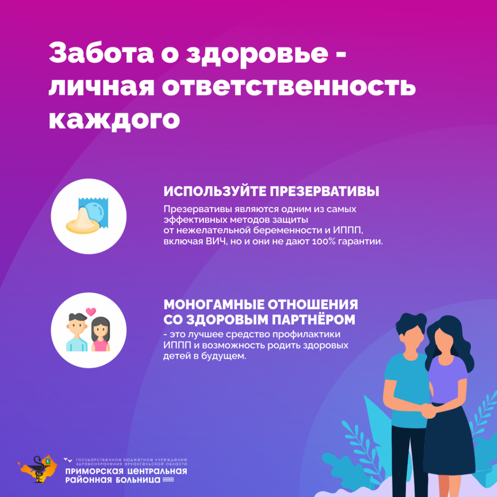 ИППП_3.png