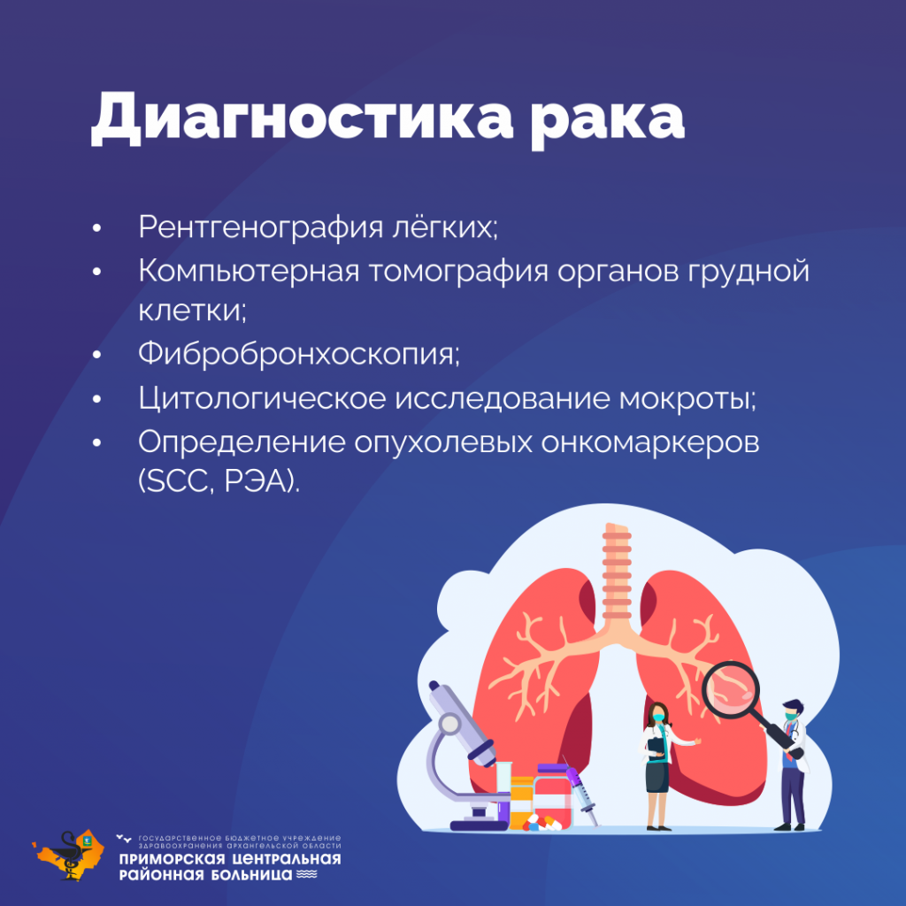 Рак лёгкого 6.png