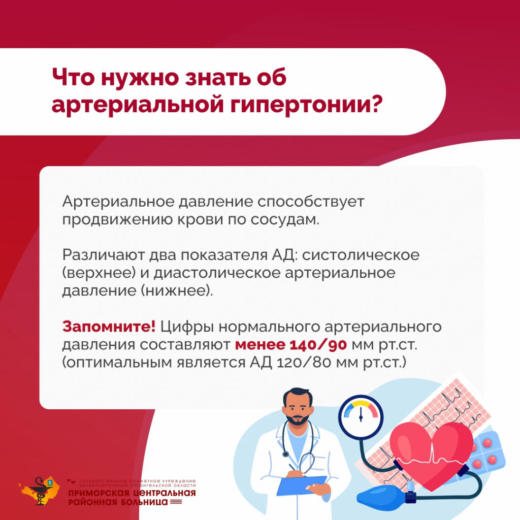 Гипертония_3.jpg