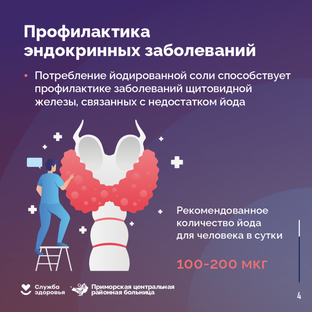 Эндокринный заболевания 4.png Эндокринный заболевания 4.png