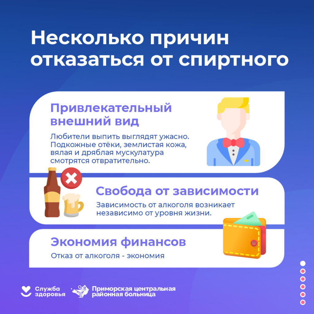 Неделя сокращения алкоголя 5.png Неделя сокращения алкоголя 5.png