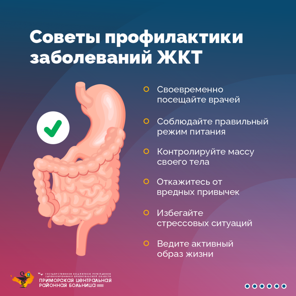 ЖКТ6.png ЖКТ6.png