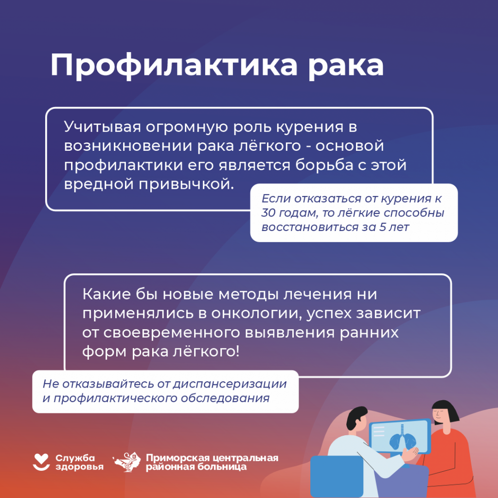 Рак лёгких 6.png Рак лёгких 6.png