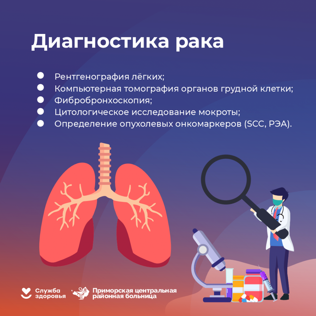 Рак лёгких 3.png Рак лёгких 3.png