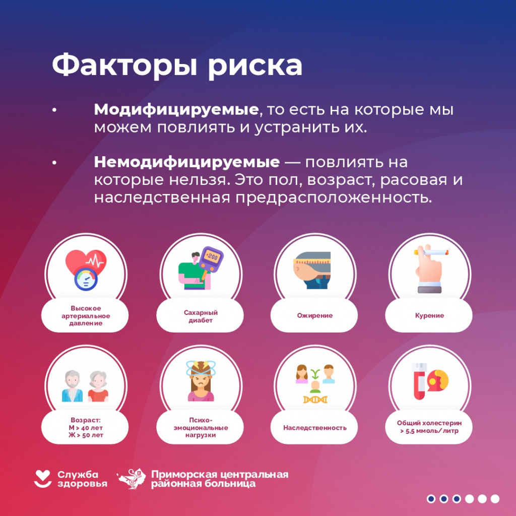 Сердечно-сосудистые заболевания 3.jpg Сердечно-сосудистые заболевания 3.jpg