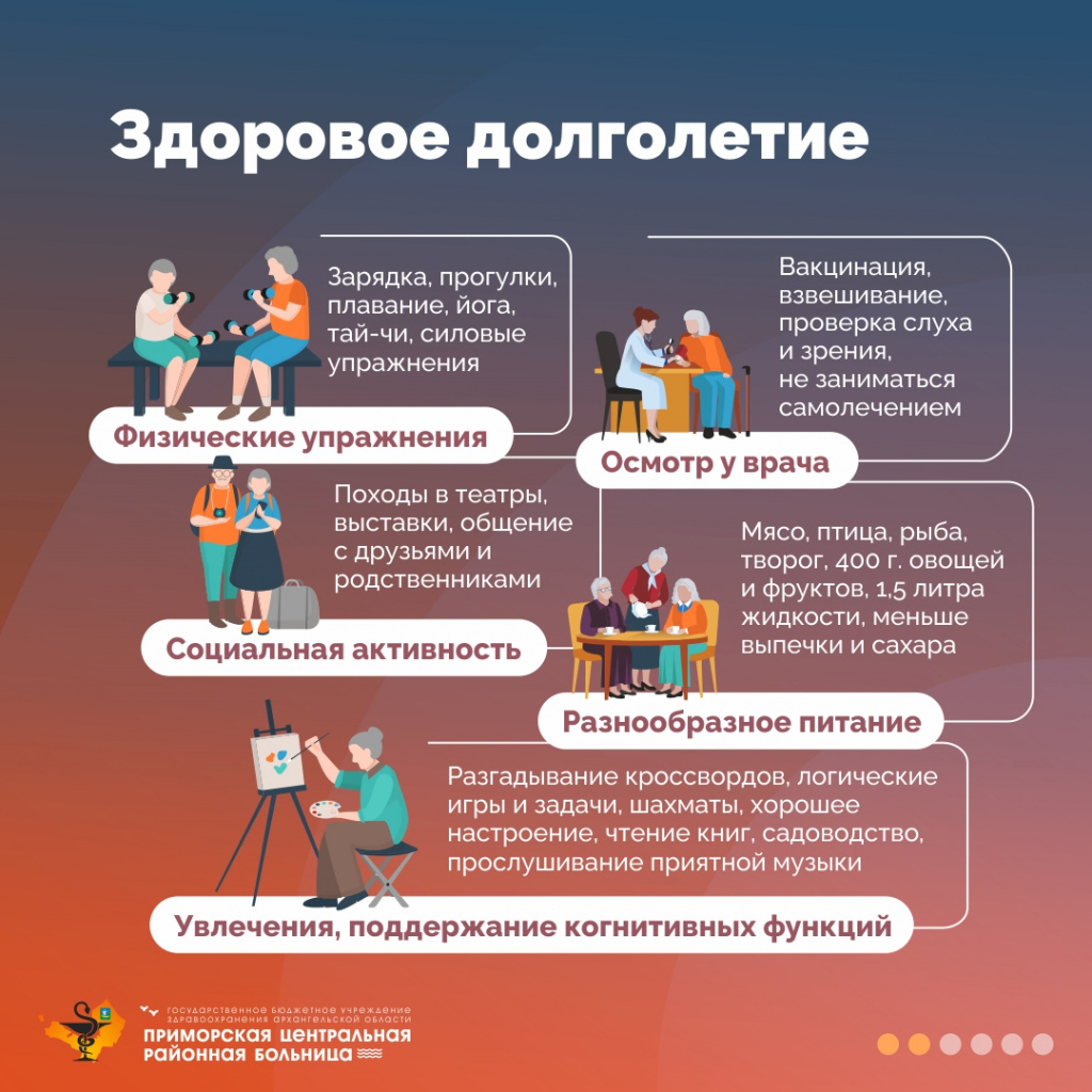 Старение_2.jpg
