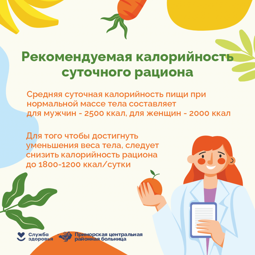 Калории_3.png