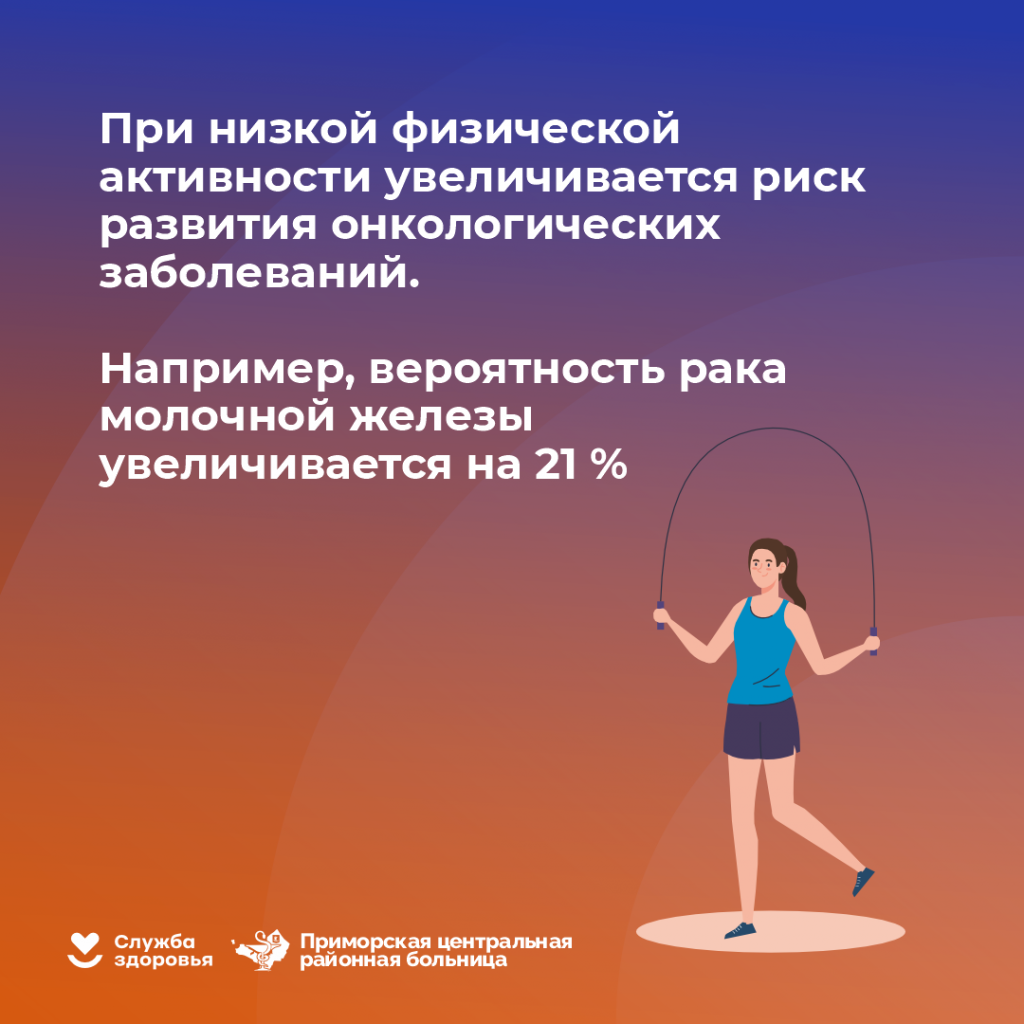 Физическая активность 3.png Физическая активность 3.png