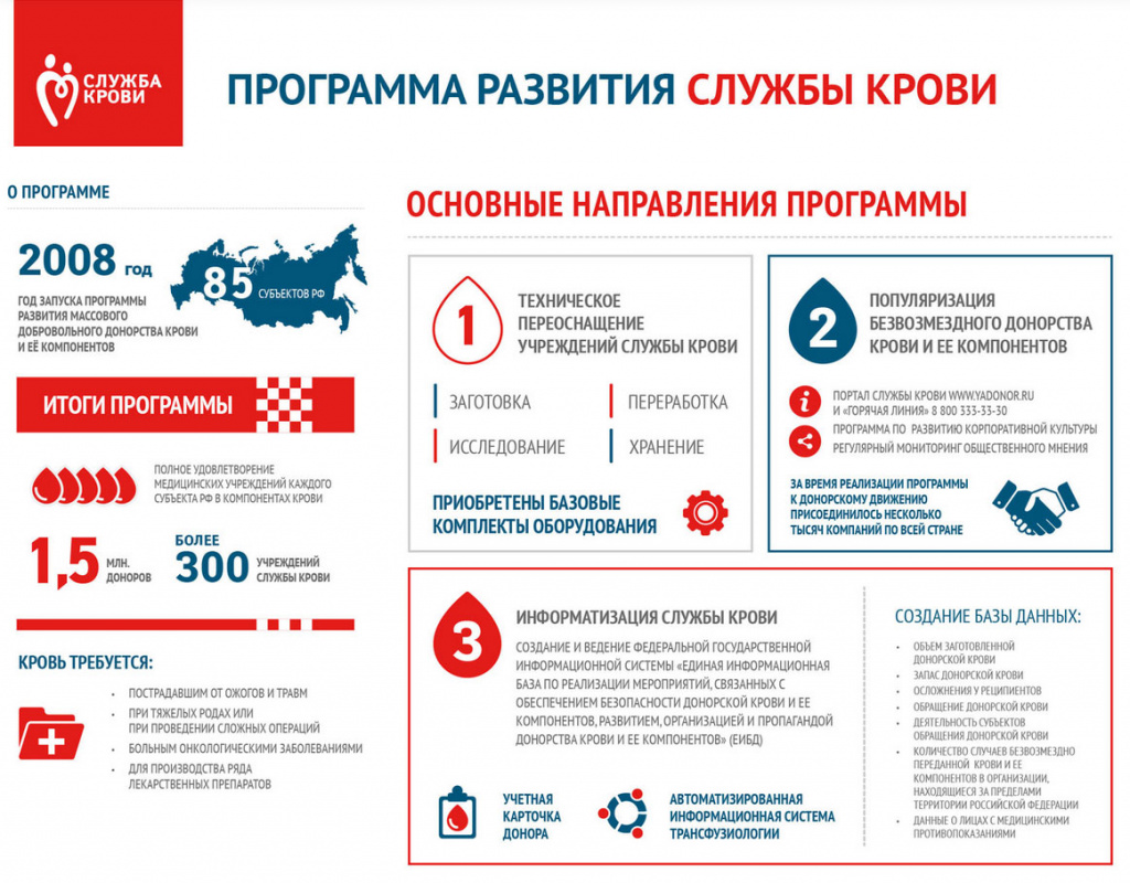 1. Программа.jpg