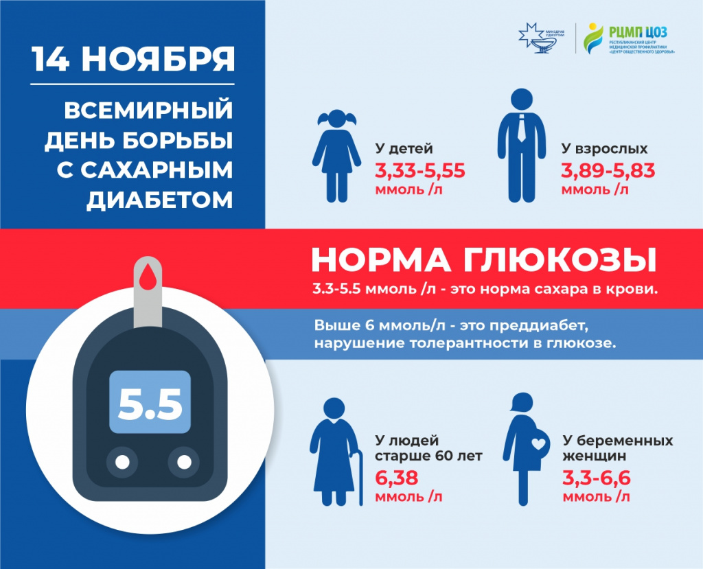 нормы.jpg