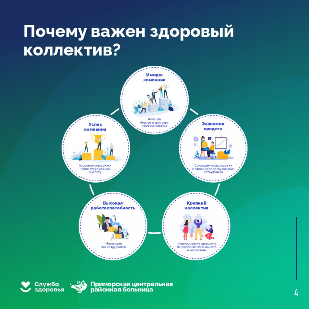 Лучшие практики_4.png Лучшие практики_4.png