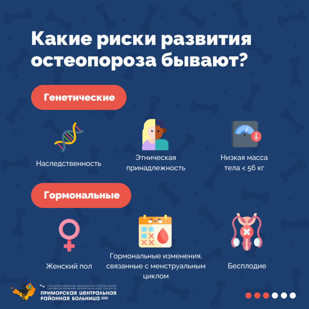 Остеопороз_3.png Остеопороз_3.png