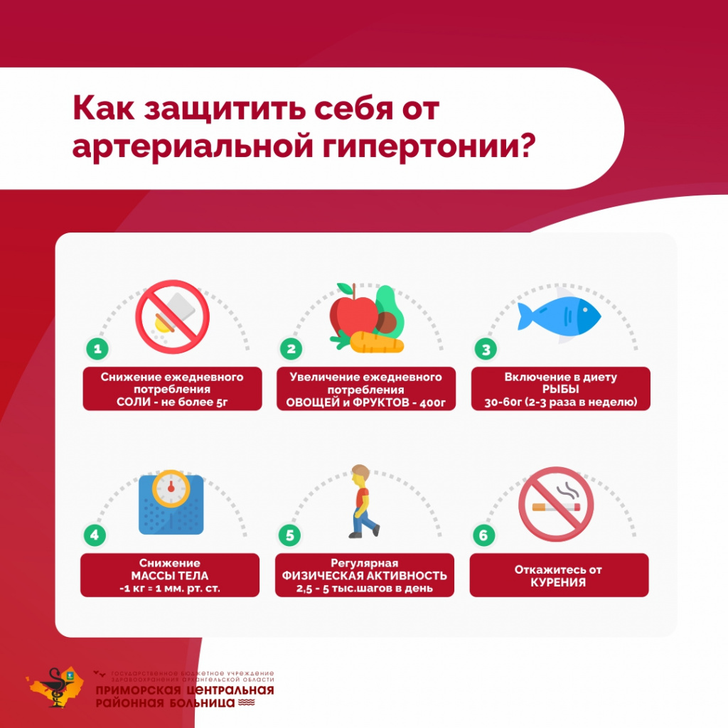 Гипертония_8.jpg Гипертония_8.jpg