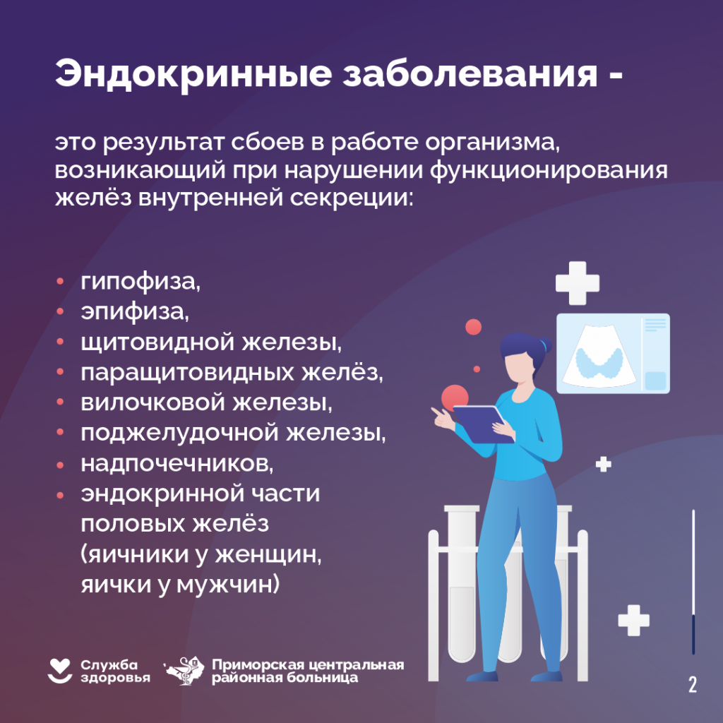 Эндокринный заболевания 2.png Эндокринный заболевания 2.png