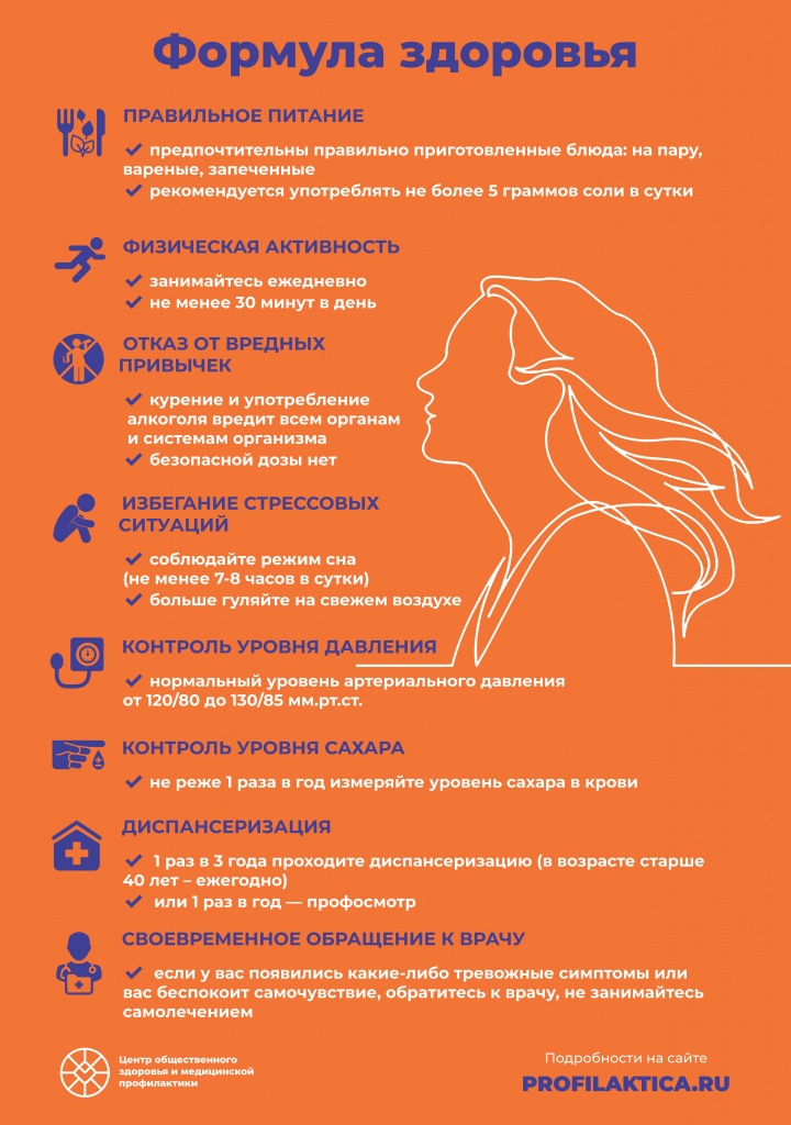 Формула здоровья_2_01.jpg