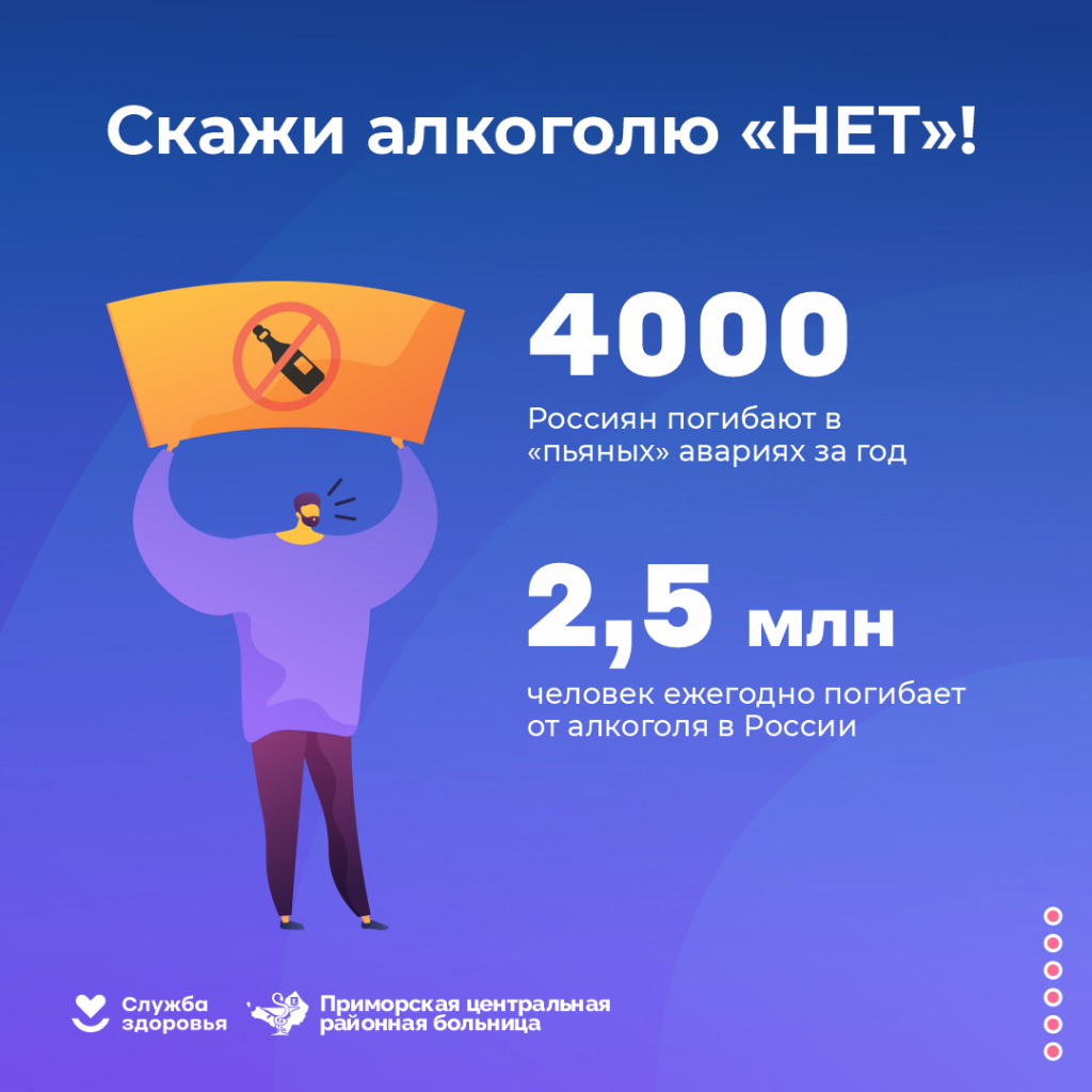 Неделя сокращения алкоголя 6.png Неделя сокращения алкоголя 6.png