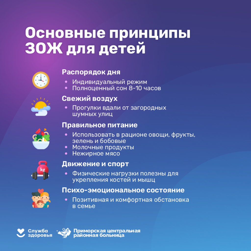 ЗОЖ дети 3.png ЗОЖ дети 3.png