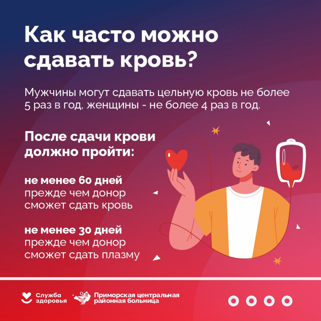 Донор_4.jpg
