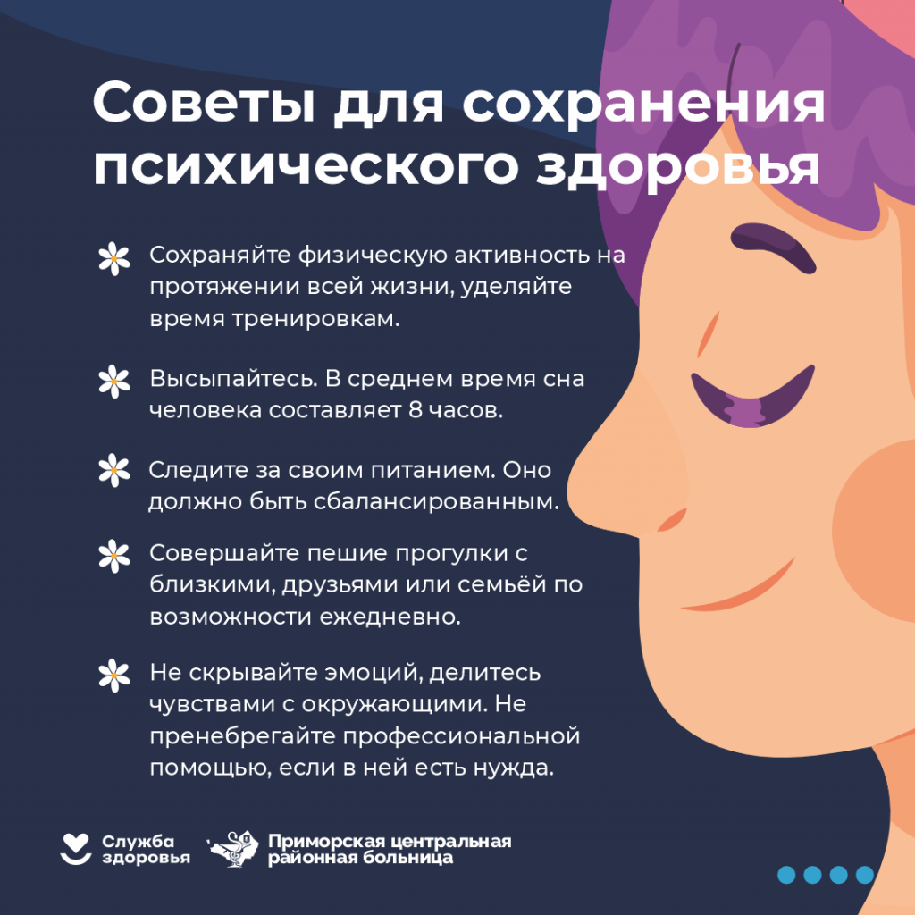 Психическое здоровье_4.png Психическое здоровье_4.png