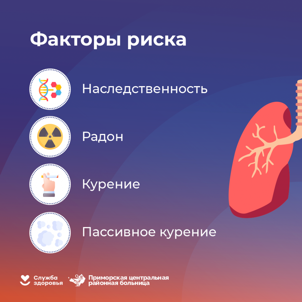 Рак лёгких 4.png Рак лёгких 4.png