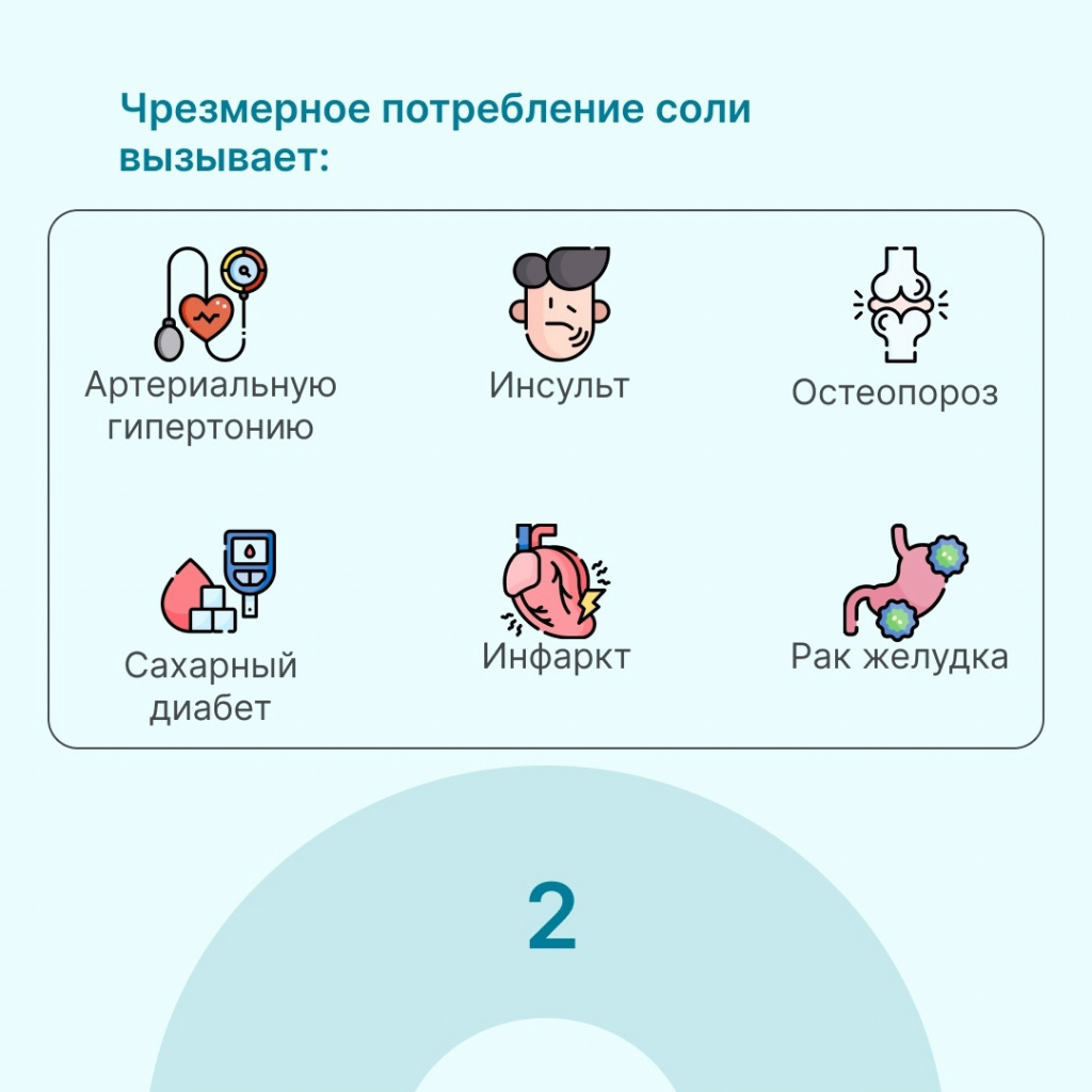 3соль.jpg 3соль.jpg