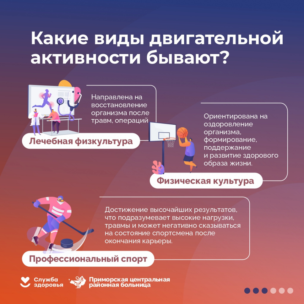 Активные виды 3.jpg Активные виды 3.jpg