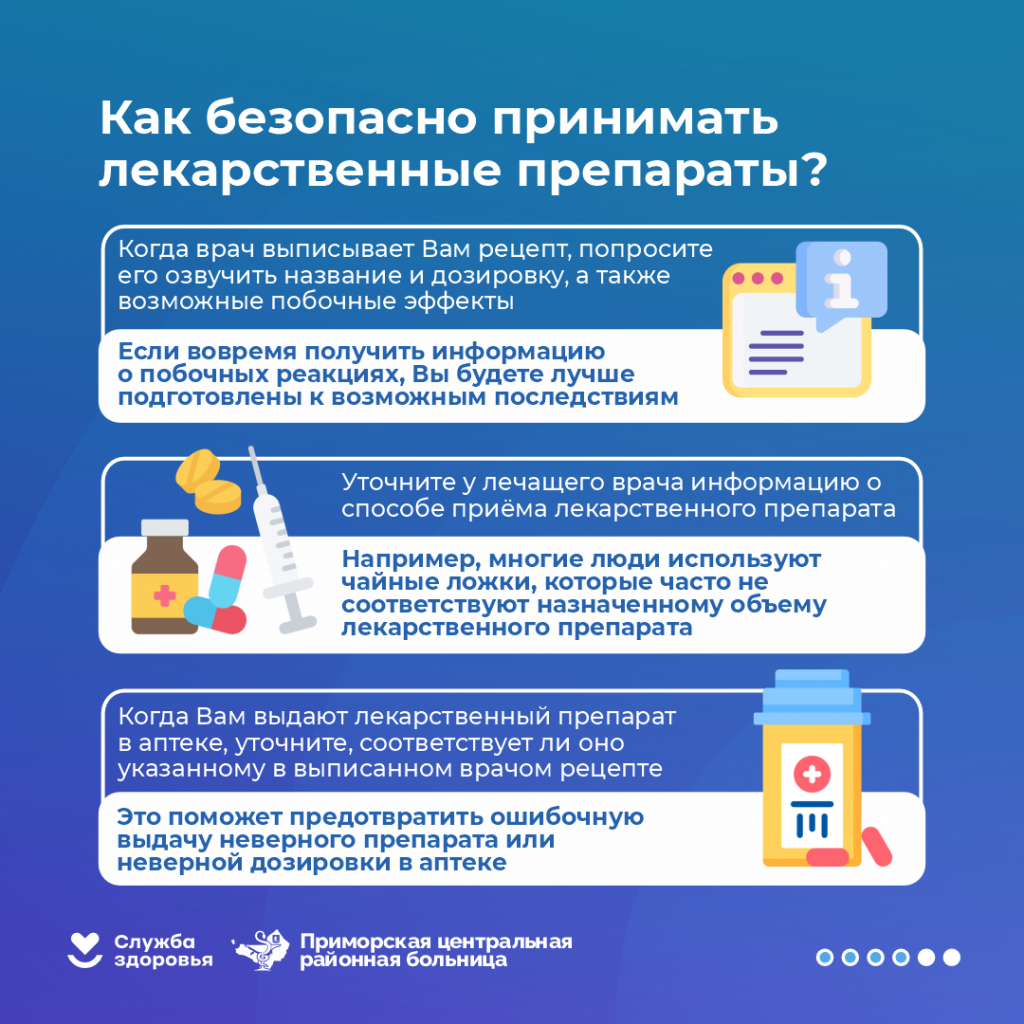 Безопасность пациента 4.png
