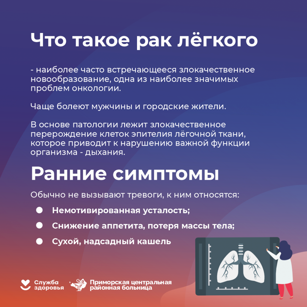 Рак лёгких 2.png Рак лёгких 2.png