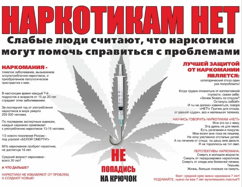 27 февраля - 5 марта - Неделя профилактики употребления наркотических средств