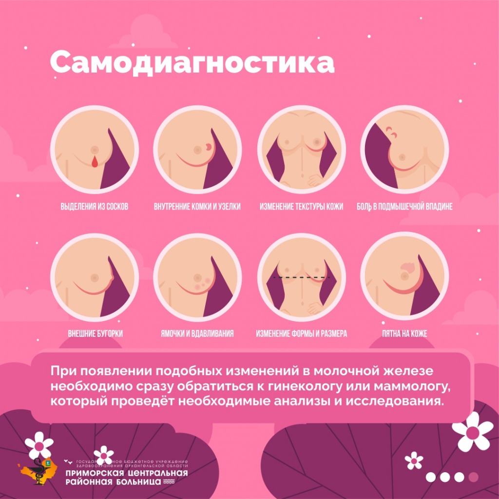 Рак молочной железы_3.jpg Рак молочной железы_3.jpg