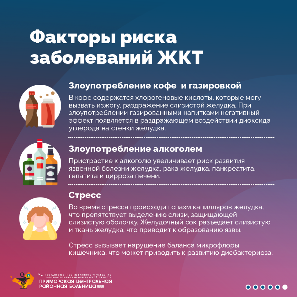 ЖКТ5.png ЖКТ5.png