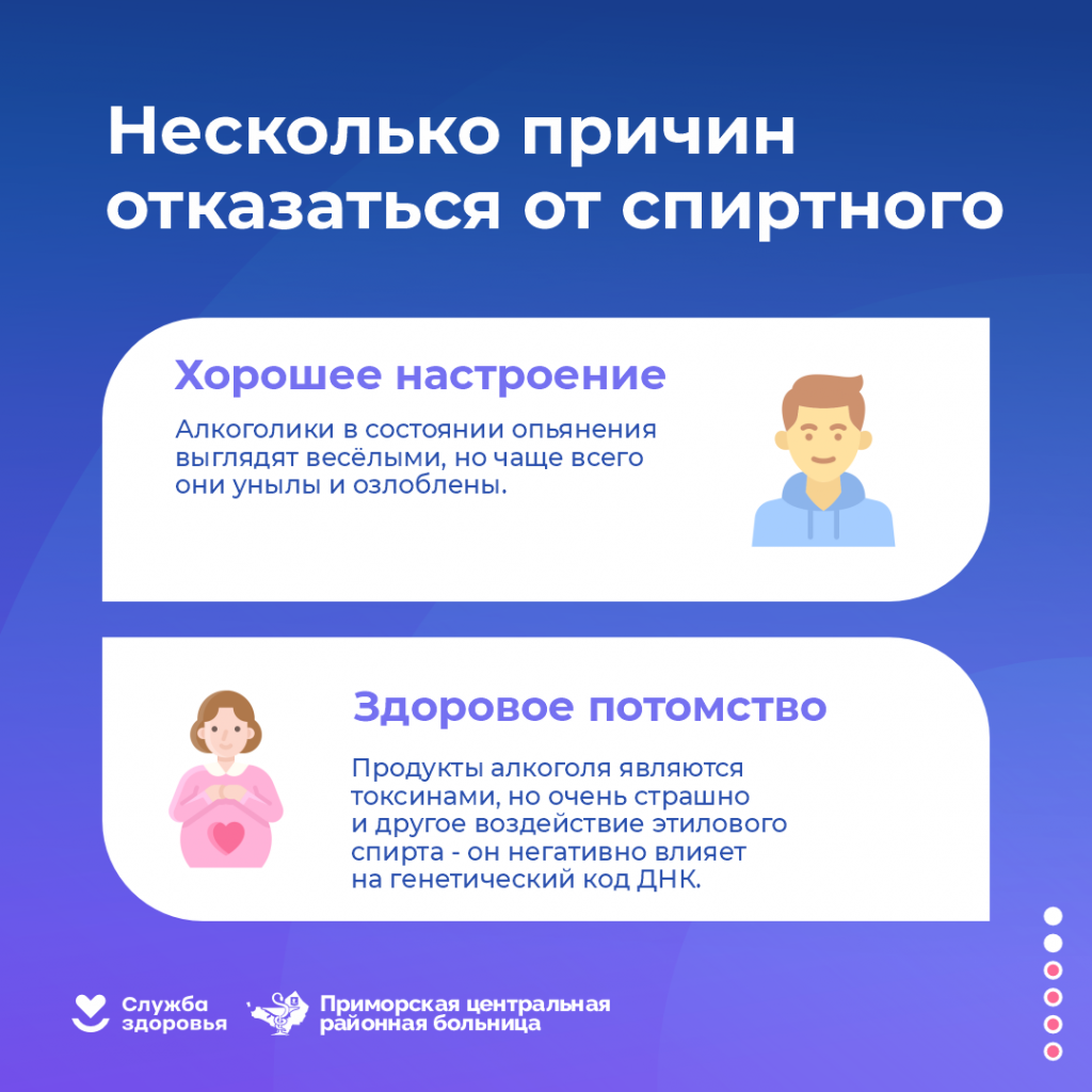 Неделя сокращения алкоголя 4.png Неделя сокращения алкоголя 4.png