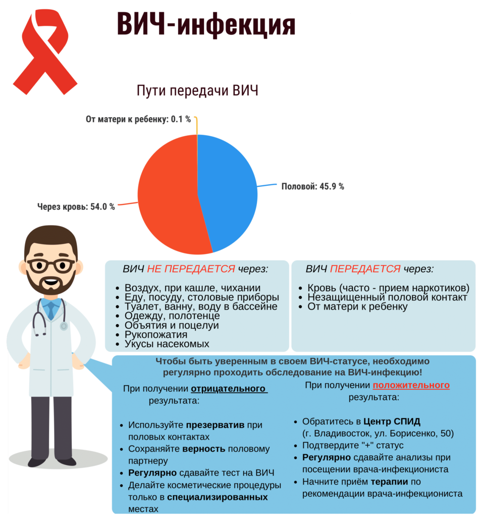 вич_1.png вич_1.png