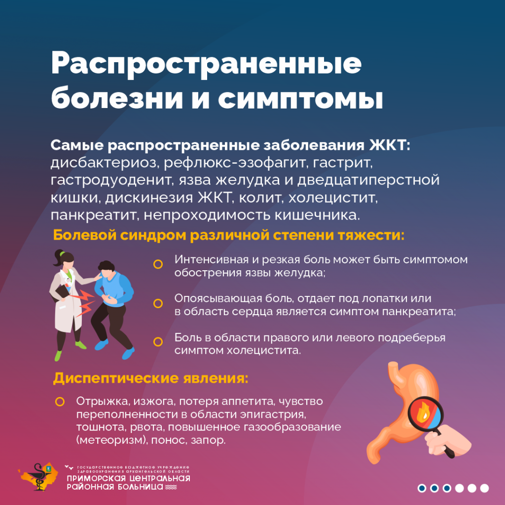 ЖКТ3.png ЖКТ3.png