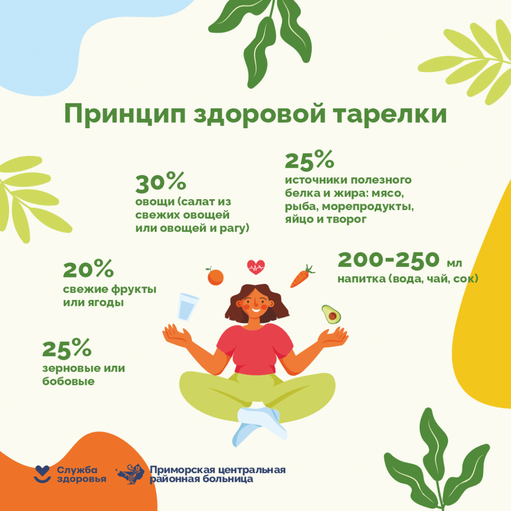 Калории_4.png Калории_4.png