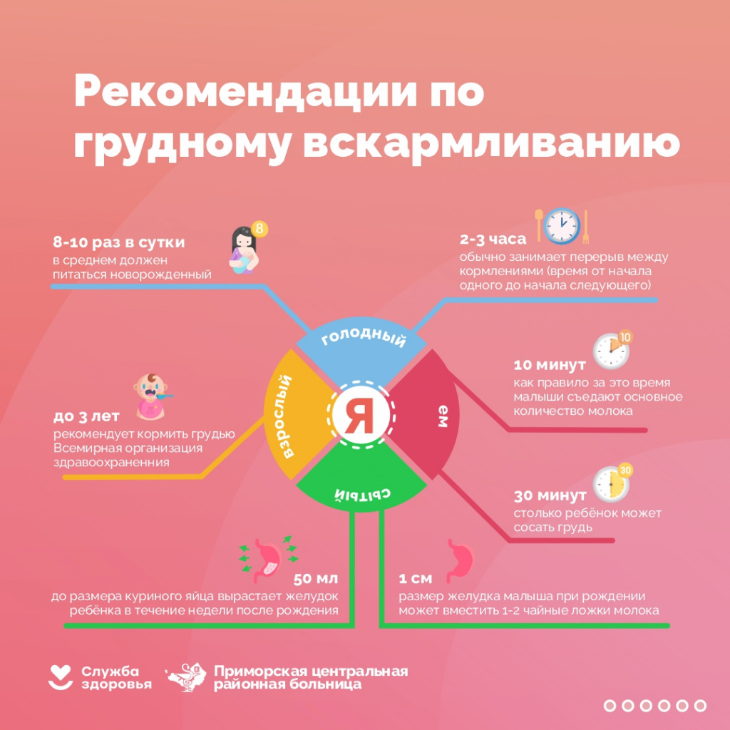 Грудное вскармливание 6.jpg Грудное вскармливание 6.jpg