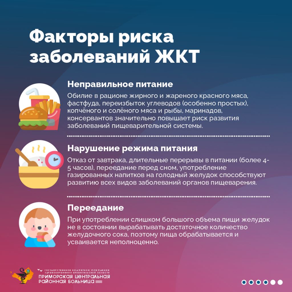 ЖКТ4.png ЖКТ4.png