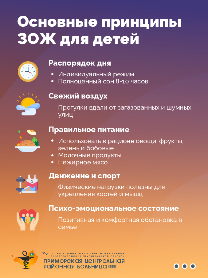 ЗОЖ 2 11.png ЗОЖ 2 11.png