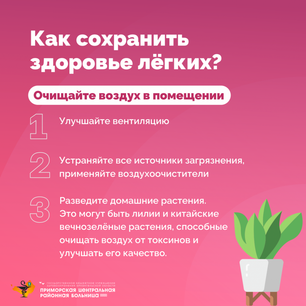 6 воздух помещения.png